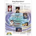 Drug Dependence Chart, 1001618 [VR1781L], Tobacco Education